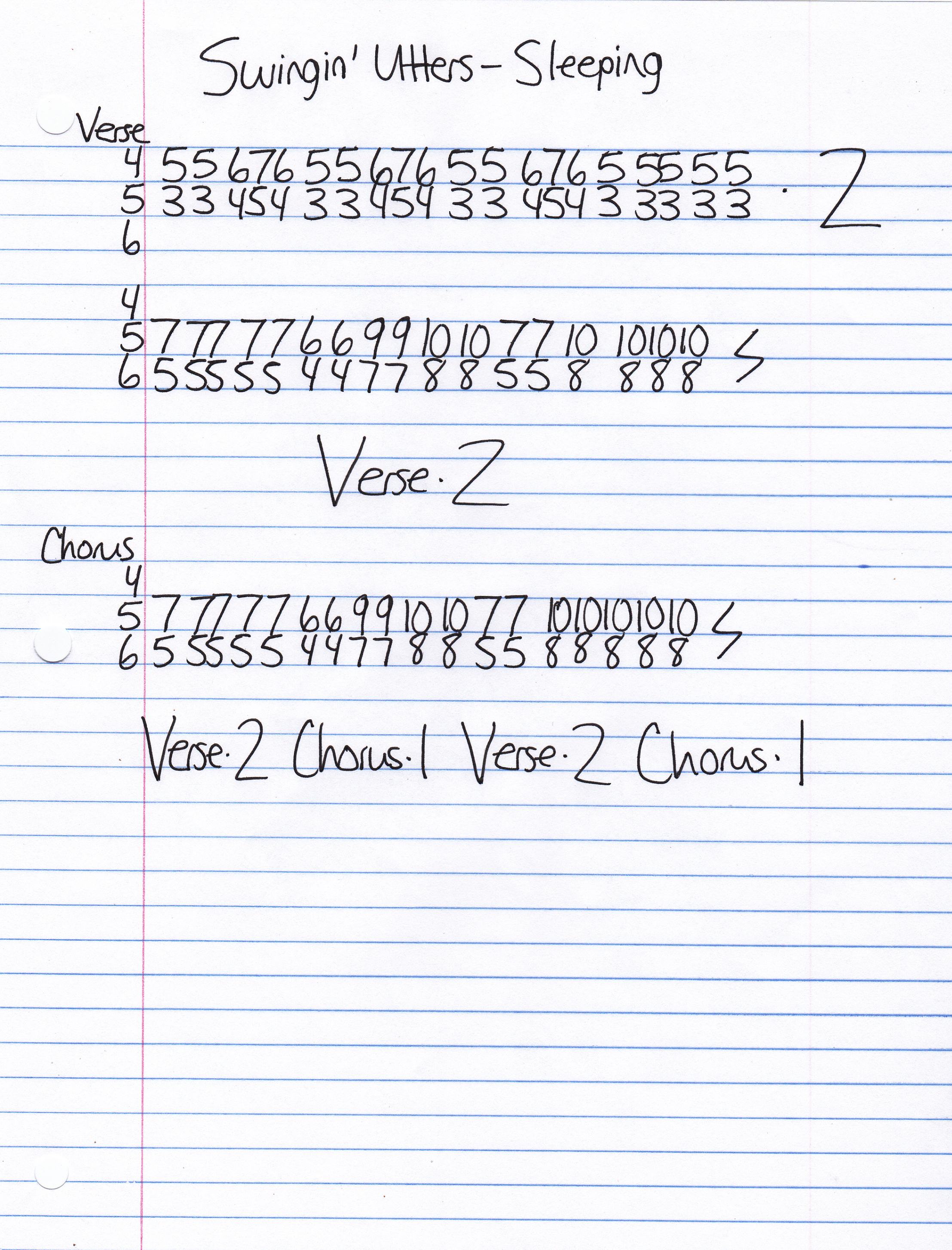 High quality guitar tab for Sleeping by Swingin' Utters off of the album Peace And Love. ***Complete and accurate guitar tab!***